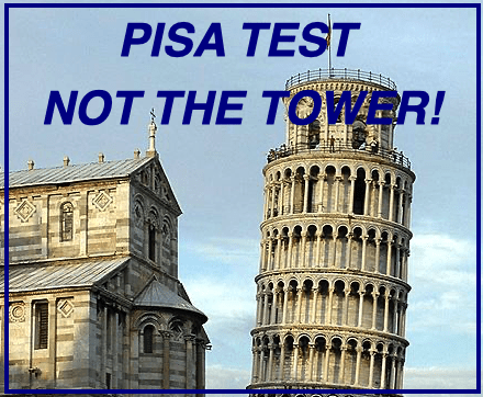 pisa test ranking by country tower image