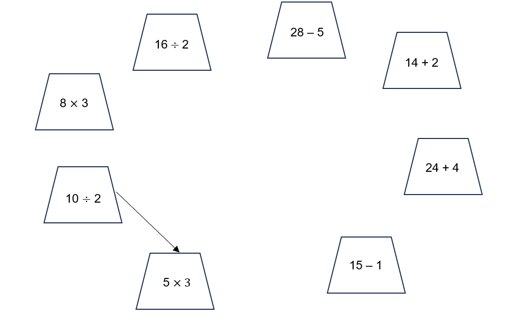 SHL ASSESHL Assessment Test Question 1