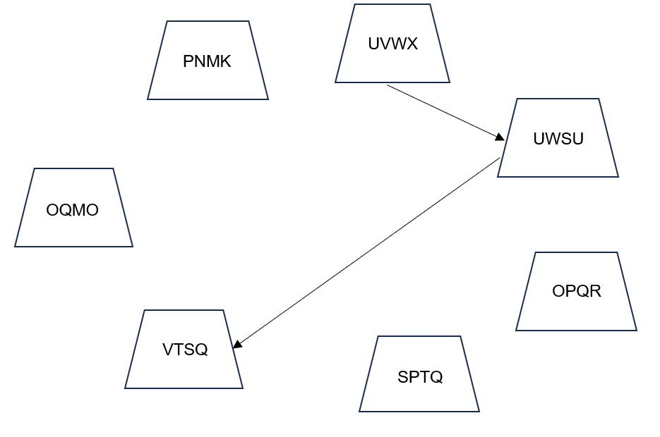 SHL Assessment Test Question 6