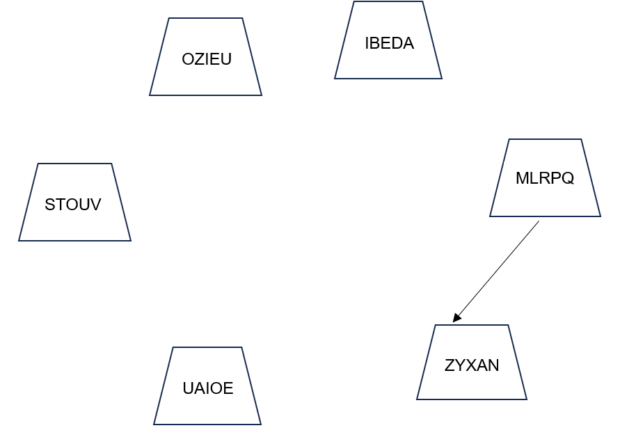 SHL Assessment Test Question 10